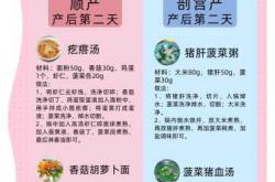 催乳素降后备孕有何要点