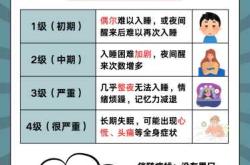 孕反入睡难该怎么缓解