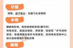 婴儿睡不踏实一会就醒怎么办