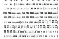 最好的胎教钢琴曲有哪些