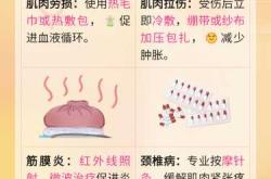 产后背部疼痛是什么原因