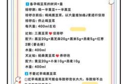 备孕喝黄豆黑豆有何好处