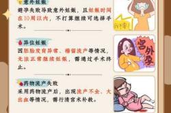 稽留流产后需要注意什么