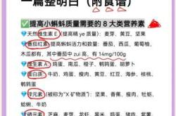 备孕时男人要注意什么