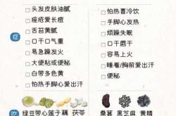 产后好出汗是怎么回事