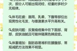 多囊备孕有哪些症状表现