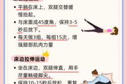 产后腹痛绵延怎么办