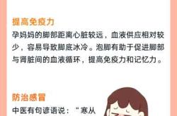 坐月子能泡脚吗