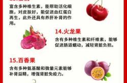 备孕喝中药期间能吃荔枝吗