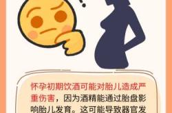 男的喝酒影响备孕质量吗