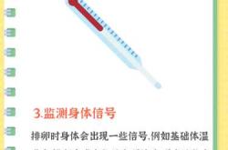 女性备孕后月经为何不正常