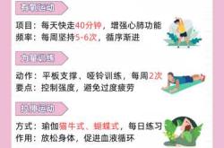 男士备孕运动时间表怎么安排