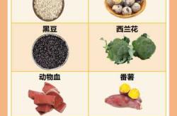 备孕男人宜吃哪些蔬菜