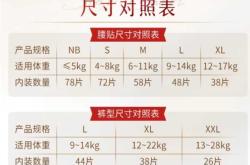 纸尿裤的长宽高尺寸是多少
