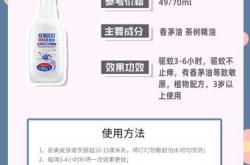 派卡瑞丁备孕能不能用