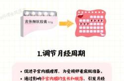 促黄体低备孕吃什么好