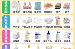 成武待产包都该准备啥