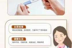 老公备孕一直没怀上为何