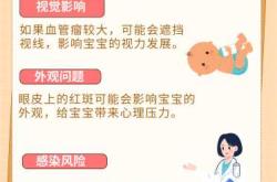 婴儿浅表性血管瘤怎么办