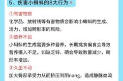 男生多大年龄适合备孕