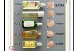 怀孕期间能否使用精油