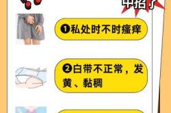 产后得了宫颈炎该怎么办