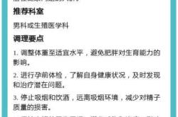 男性备孕前需要多少天不能抽烟