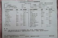 男性尿潜血影响备孕吗