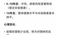 男生不戒烟是否影响怀孕