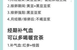备孕女人梦见打死蛇有何寓意