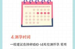 怀孕最快几天能查出