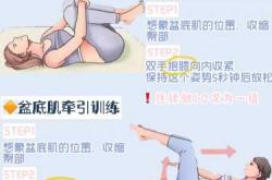 剖腹产后光屁股要多久