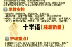 如何做好新生婴儿护理