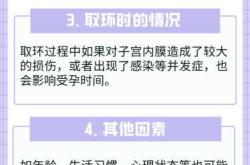 上环怀孕孩子到底能不能要