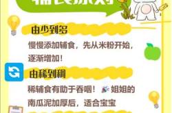 婴儿多久添加辅食合适