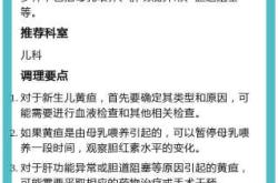 新生儿黄疸230严重吗