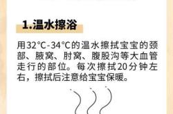 婴儿退烧后能洗澡吗