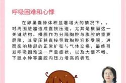 流产后有囊肿怎么办
