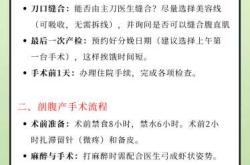 剖腹产伤口多久能恢复