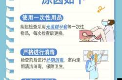 怀孕能治妇科病吗