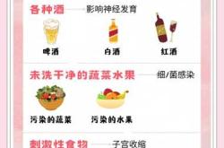 备孕必须戒烟酒吗