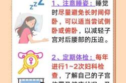 子宫后位备孕有啥技巧视频