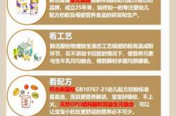婴儿喝什么水比较好