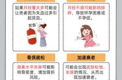 产后三个月为何会不规律出血