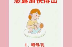 剖腹产产后恶露如何护理好