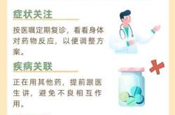 他达拉非备孕可行吗