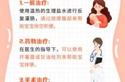 婴儿肚子胀怎么办