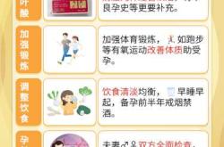 备孕妈妈需备哪些东西