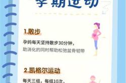 刚怀孕可以走路吗