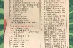 待产包顺序怎么排